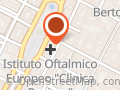 Sistemi Informativi S.p.a.