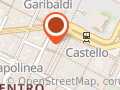 Ints Italia S.R.L.