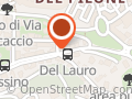 Failla Immobiliare