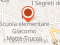 Scarcella Domenico