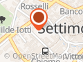 Tecnoimmobili Group Service