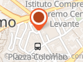 AFIS Sanremo (Showroom)