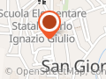 Farmacia Genovese