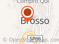 Peralma Franco Alimentari