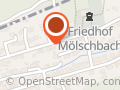Nothofs Grillkunst
