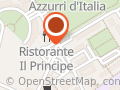 Cuccioli Vanitosi