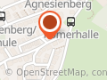 www.Klaus-Schinko.de Training für Telefonmarketing & Direktvertrieb