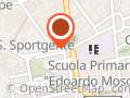 Scuole Pubbliche