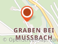 Haus Giesin