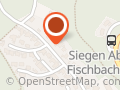 Das perfekte Design