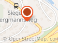 STETTNER Immobilien