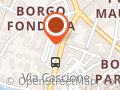 Confabitare Imperia