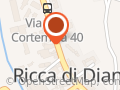 Passavanti Marco