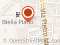 SISTEMA SOFTWARE - S.R.L.