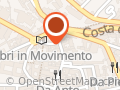 Associazione Nazionale Paracadutisti