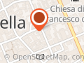 Banca Simetica Spa