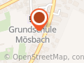 Baudendistel Consulting GmbH - Immobilien als Kapitalanlage