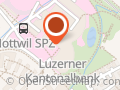 Sportmedizin Nottwil - Swiss Olympic Medical Center