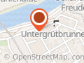 Neurobat AG