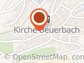Physiotherm Beratungscenter Frankfurt