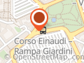 Est Market ASTI