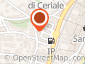 Ricci e capricci