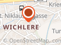 Gastro Handel Schweiz