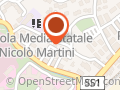 Ghigliazza Immobiliare