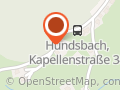 HC Immobilien