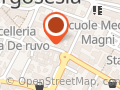 Findomestic Banca - Borgosesia