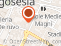 Bper Banca