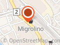 Migrol Fast Charging
