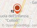 Polizia Di Stato Uff.Personale