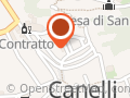 Colpi Di Testa Di Stefania Careddu