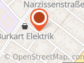 Codelution GmbH