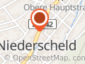 Sehen und Hören