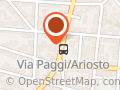 Fara SRL