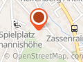 Remde Markus Zahnarzt