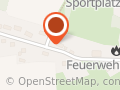 Content Kompass