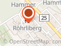 P. Schällibaum Consulting