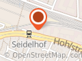 global model gate GmbH