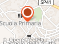 Farmacia Dr.Ena Antonio S.A.S.