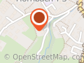 Körpersprache Training