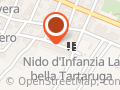 Segno Di Palita Salvatore