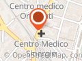 Fisiopodos - Postura Medica