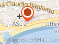 Sea House SAS