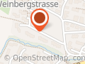 dobler software