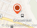 justIT Informatik GmbH