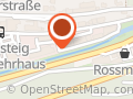 Raiffeisen Tankstelle