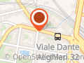 Mofil Sas